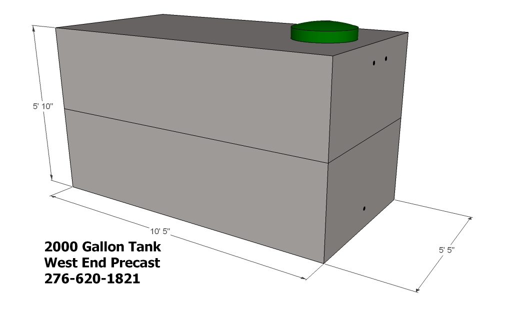 How to check a septic tank